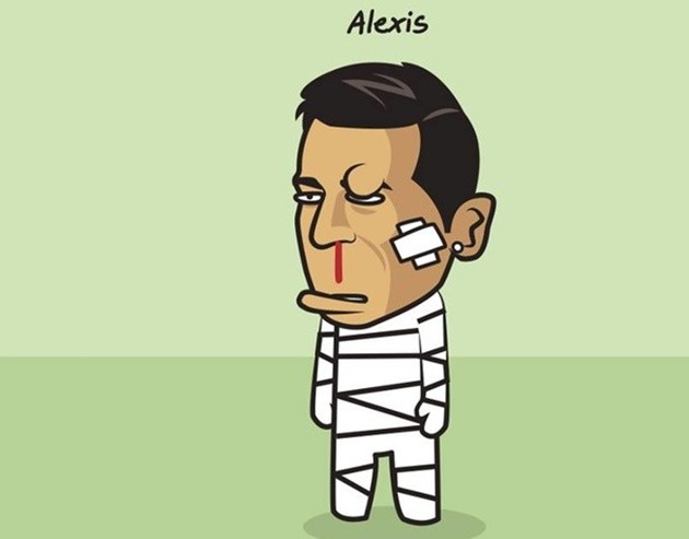 Ảnh chế MU bán Sanchez - Bóng Đá