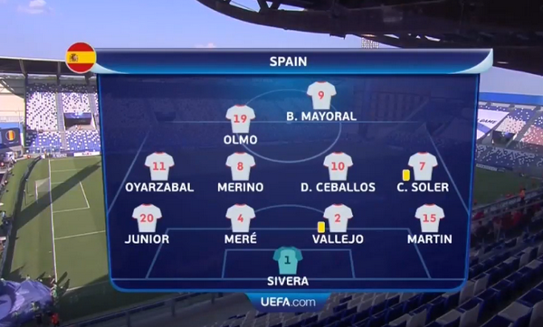 U21 TBN vs U21 Bi - Bóng Đá