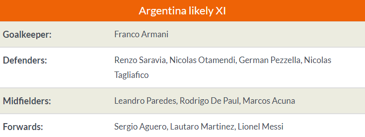 Nhận định Venezuela vs Argentina: Thắng chật vật, Messi cùng đồng đội vào bán kết? - Bóng Đá