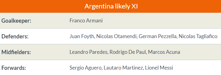 Nhận định Brazil vs Argentina: Thắng tối thiếu, chủ nhà tiếp tục gieo sầu cho Albiceleste? - Bóng Đá