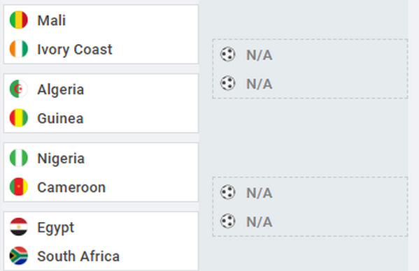 Bất lực trong việc ghi bàn, 'Sư tử châu Phi' rơi vào nhánh tử thần - Bóng Đá