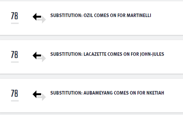 Colorado vs Arsenal - Bóng Đá