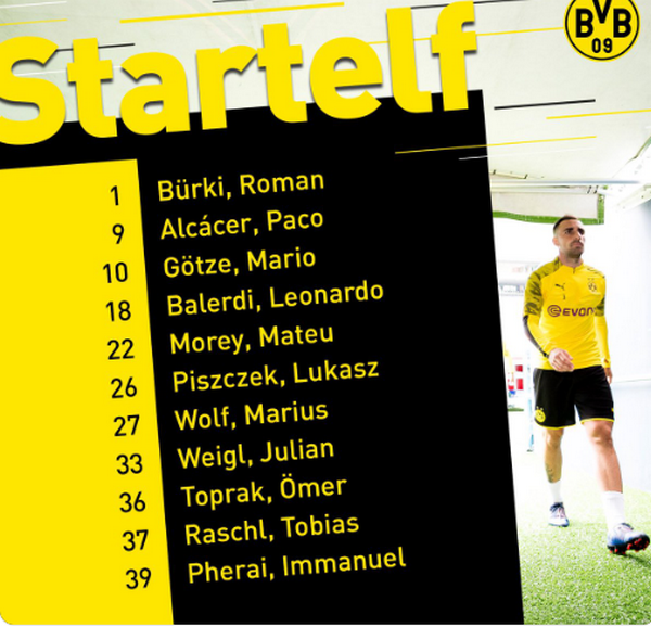 NÓNG! 'Pulisic 2.0' ra mắt Dortmund, mới 16 tuổi - Bóng Đá