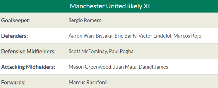 Nhận định Man Utd vs Inter - Bóng Đá