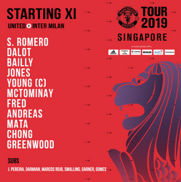 Ngồi xem đồng đội thi đấu và đây là thái độ của Lukaku - Bóng Đá