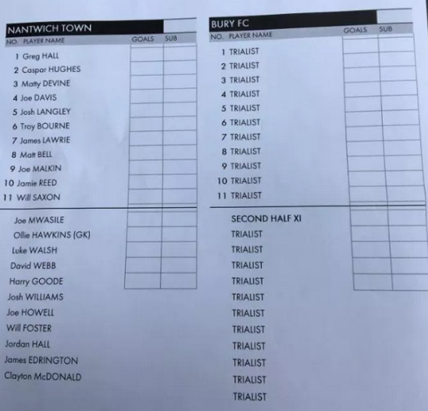 Đội bóng 'đáng thương'! Bị trừ 12 điểm, 6 trận liền không được đá - Bóng Đá