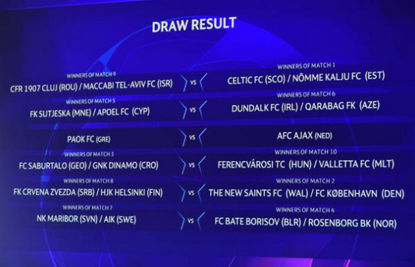 CHÍNH THỨC! Đại diện Premier League xác định đối thủ đầu tiên ở Cúp Châu Âu - Bóng Đá