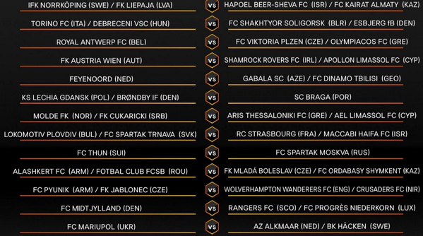 CHÍNH THỨC! Đại diện Premier League xác định đối thủ đầu tiên ở Cúp Châu Âu - Bóng Đá