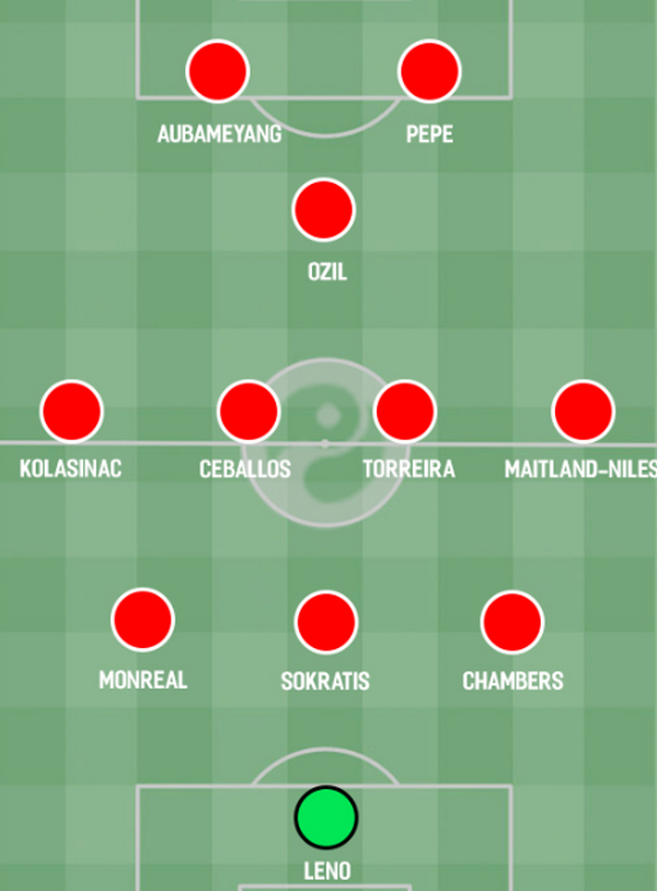 Nicolas Pepe: Three ways Arsenal could line up with Ivorian winger Read more at https://www.squawka.com/en/features/nicolas-pepe-arsenal-options-attack#vmxF74k1fXAZXoQ3.99 - Bóng Đá