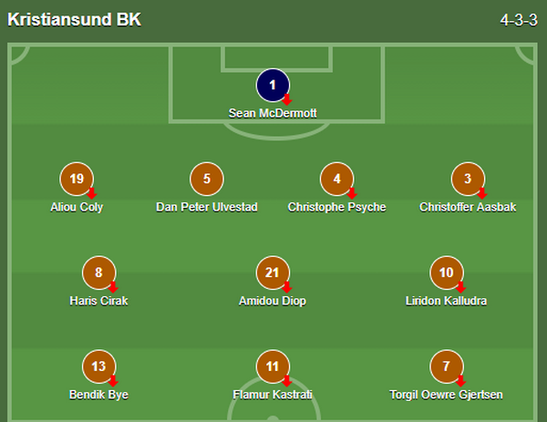 Sau trận Man United - Bóng Đá