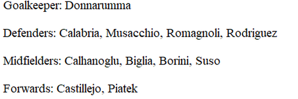Nhận định Man Utd vs AC Milan: Thắng hai bàn cách biệt, Quỷ đỏ 'cay đắng' mất cúp vô địch? - Bóng Đá