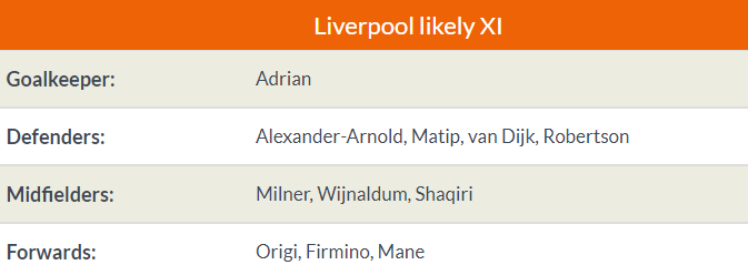 Nhận định Southampton vs Liverpool: - Bóng Đá