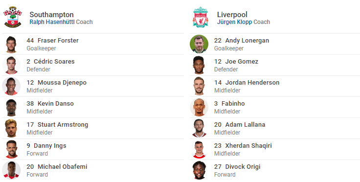 TRỰC TIẾP Liverpool vs Southampton - Bóng Đá