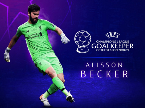 TRỰC TIẾP Bốc thăm vòng bảng Champions League: Alisson nhận giải thưởng - Bóng Đá