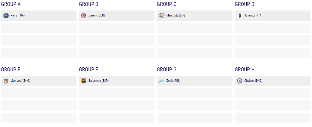 TRỰC TIẾP Bốc thăm vòng bảng Champions League: Xong nhóm 1, Tottenham gặp khó - Bóng Đá