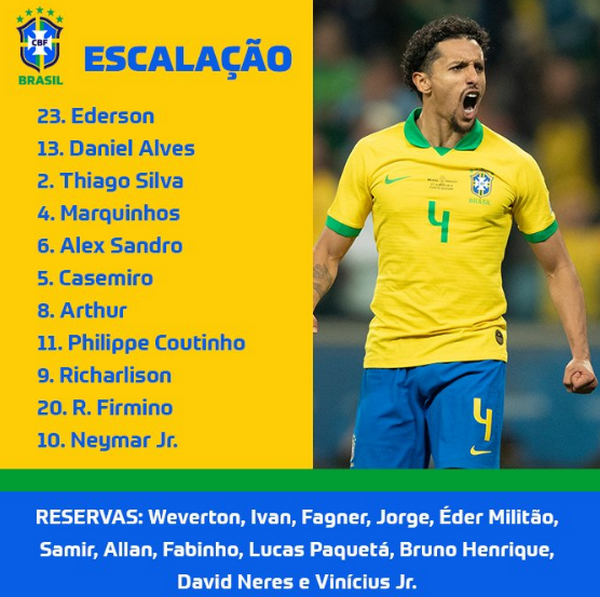 Tái xuất hoành tráng, Neymar vẫn không thể giúp Brazil có chiến thắng - Bóng Đá