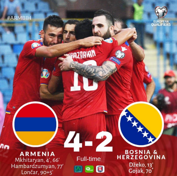 Armenia vs Bosnia - Bóng Đá