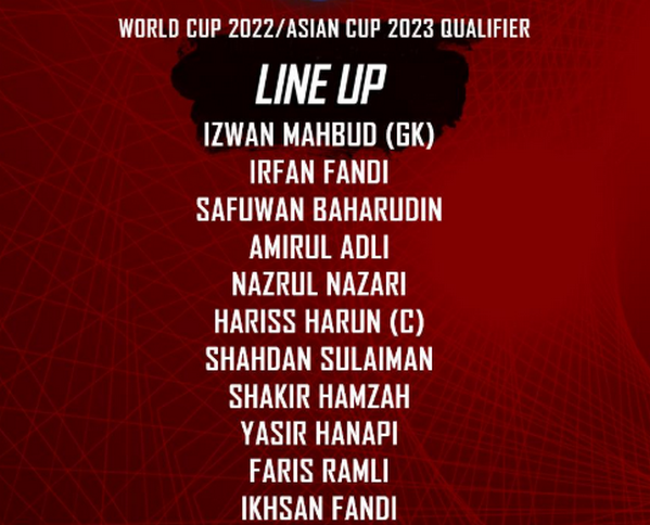 Singapore vs Palestine - Bóng Đá