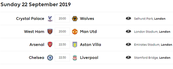 Thành London và ngày Chủ Nhật Premier League không thể 'điên rồ' hơn - Bóng Đá