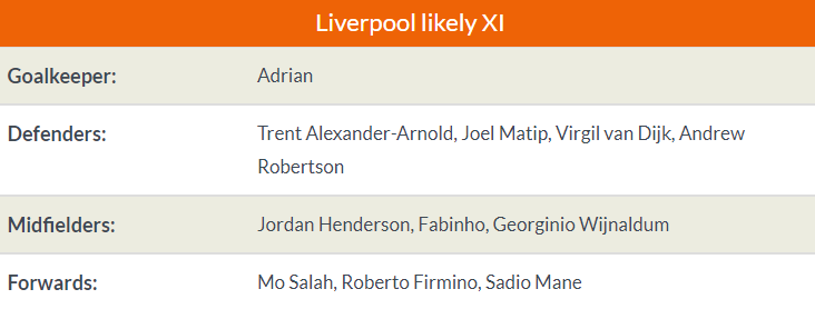 Nhận định Sheffield United vs Liverpool: The Kop thắng chật vật tân binh 'hạng A'? - Bóng Đá