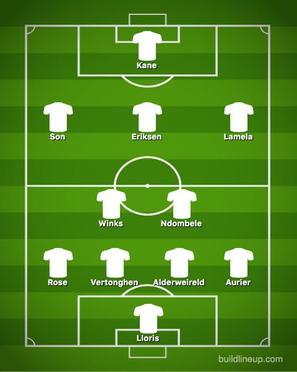 Tottenham ra sân với đội hình nào để chặn đứng khủng hoảng? - Bóng Đá