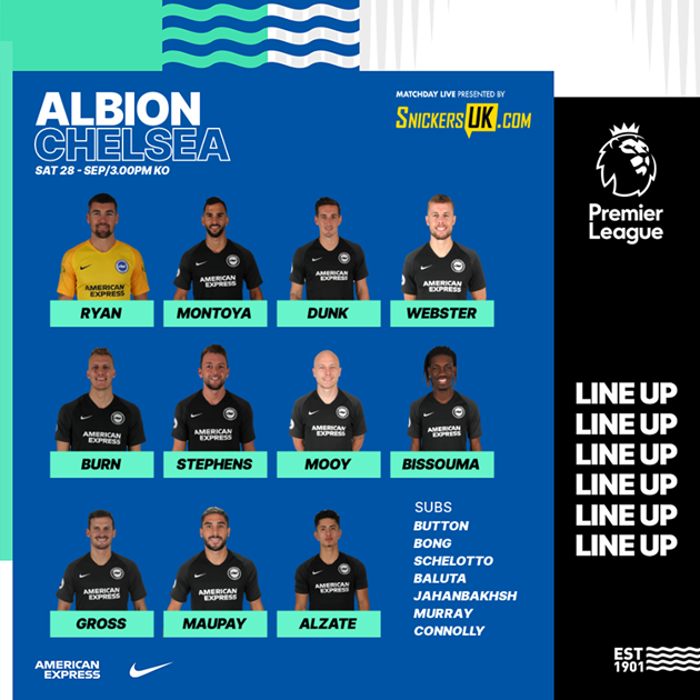 TRỰC TIẾP Chelsea - Brighton: Đội hình dự kiến - Bóng Đá