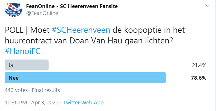 CĐV SC Heerenveen phũ phàng, muốn 