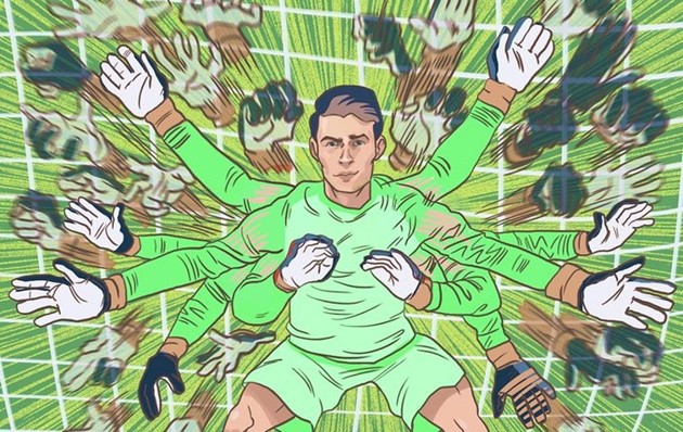 Ảnh chế Siêu cúp Châu Âu - Bóng Đá