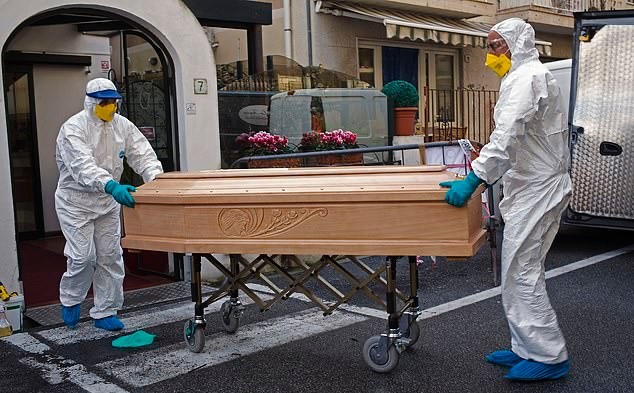 Khung cảnh đáng sợ ở Italia - Bóng Đá