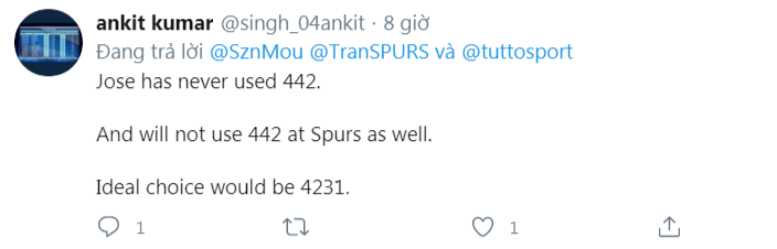CĐV Tottenham: 