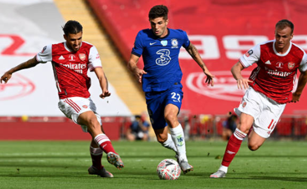 sau trận Arsenal vs Chelsea - Bóng Đá