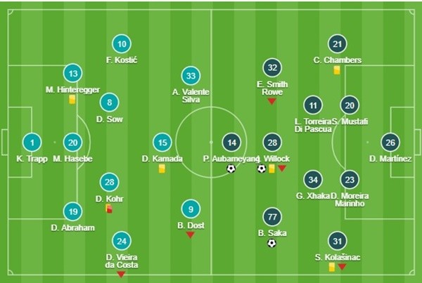 Saka phá vỡ kỷ lục của Ramsey - Bóng Đá