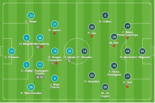 Đả bại Barcelona, Real Madrid chễm chệ trên đỉnh La Liga - Bóng Đá
