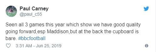 Average points at home in top 5 European leagues this season  - Bóng Đá