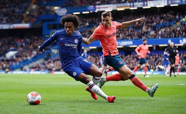 Ảnh chế Man City thoát án phạt - Bóng Đá