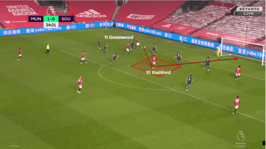 MU đã chơi như thế nào trước Southampton? - Bóng Đá