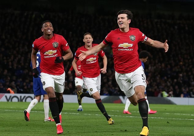 Manchester United have won 14 points against the Big Six this season, a record only bettered by Liverpool...  - Bóng Đá