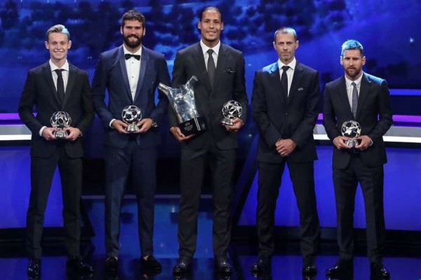 số điểm bầu chọn cầu thủ xuất sắc nhất năm của UEFA - Bóng Đá