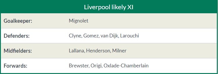 10 HĐ tài trợ khủng nhất Premier League: Không tưởng với Man Utd - Bóng Đá