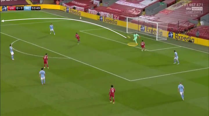 'Messi mới' của Pep: chơi được cả 4 vị trí trên sân - Bóng Đá