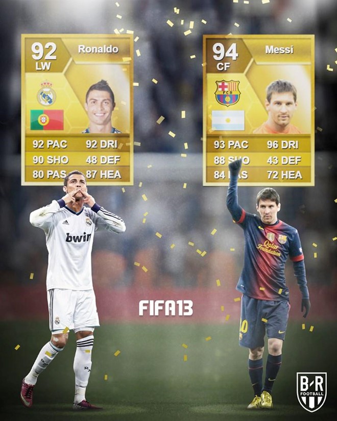 Liverpool là khắc tinh của Robert Lewandowski - Bóng Đá