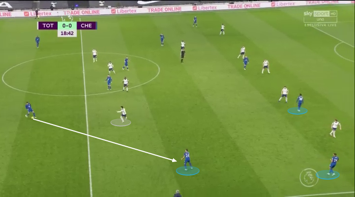 Mourinho và trận cầu thiếu 'kế hoạch A' (vs Chelsea) - Bóng Đá