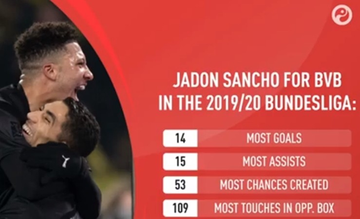 Preview: Paris Saint-Germain vs. Nimes - prediction, team news, lineups - Bóng Đá