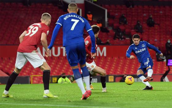 De Gea và thống kê đáng báo động trong 3 vòng NHA gần nhất - Bóng Đá