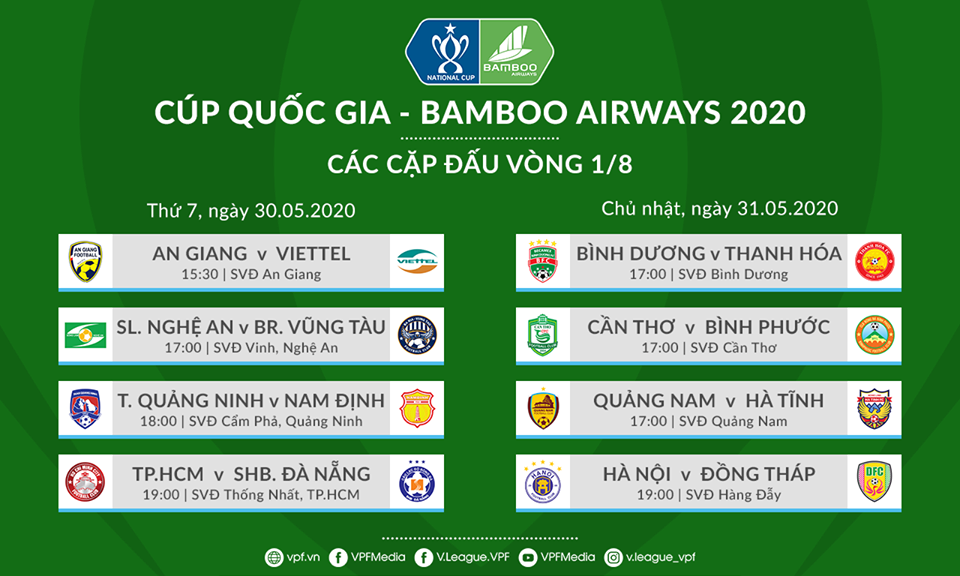 Vòng loại Cúp QG 2020: Hai cơn địa chấn, đội bóng Hạng Nhất không phải 
