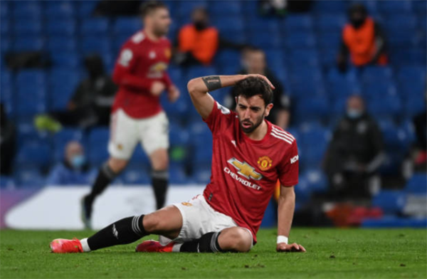 Bruno Fernandes và những thống kê 