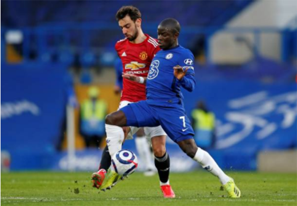 Bruno Fernandes và những thống kê 