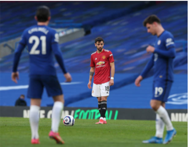 Bruno Fernandes và những thống kê 