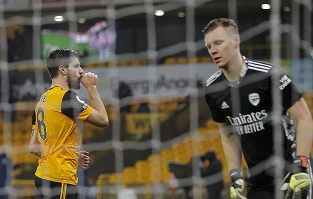 5 điểm nhấn Wolves 2-1 Arsenal - Bóng Đá