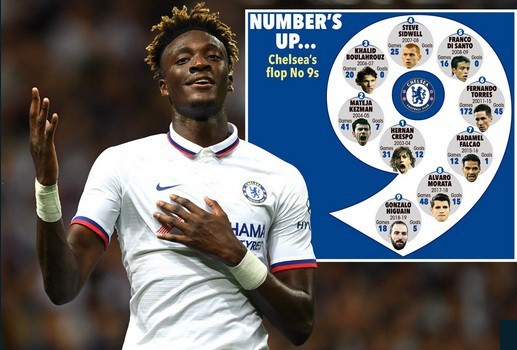 Tammy Abraham - Kẻ thách thức lời nguyền của Chelsea - Bóng Đá